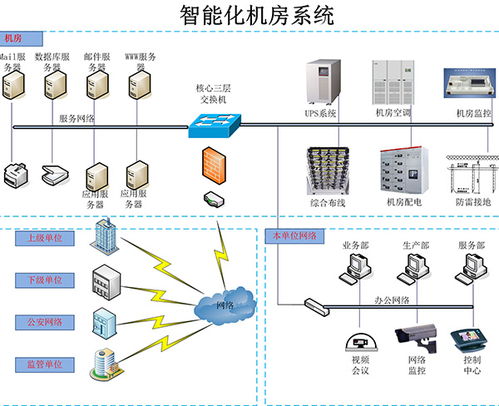 安徽振維 守護(hù)宣城安全的安防系統(tǒng)工程專(zhuān)家